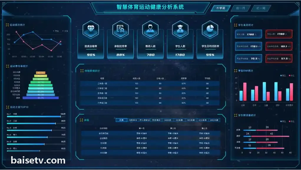 抖圈集团- (中国区)官方网站 职业俱乐部战术分析与球员量化